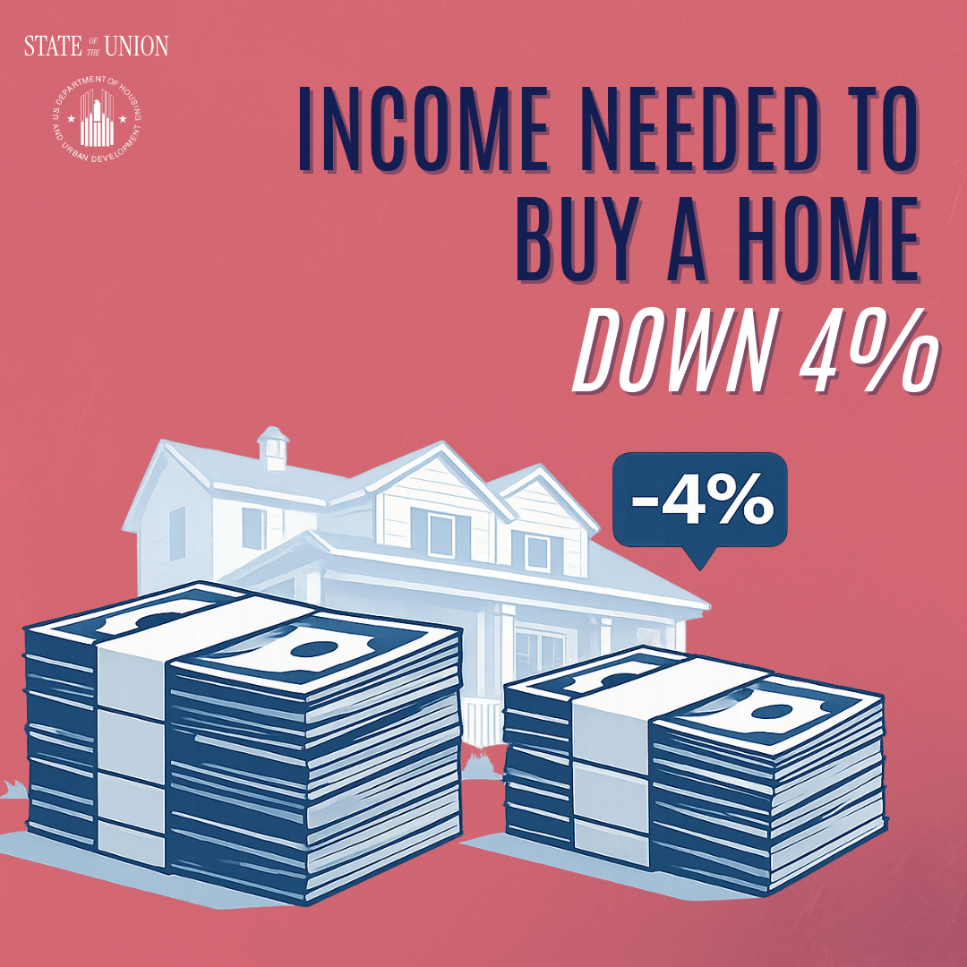 [Making Housing Affordable Again]