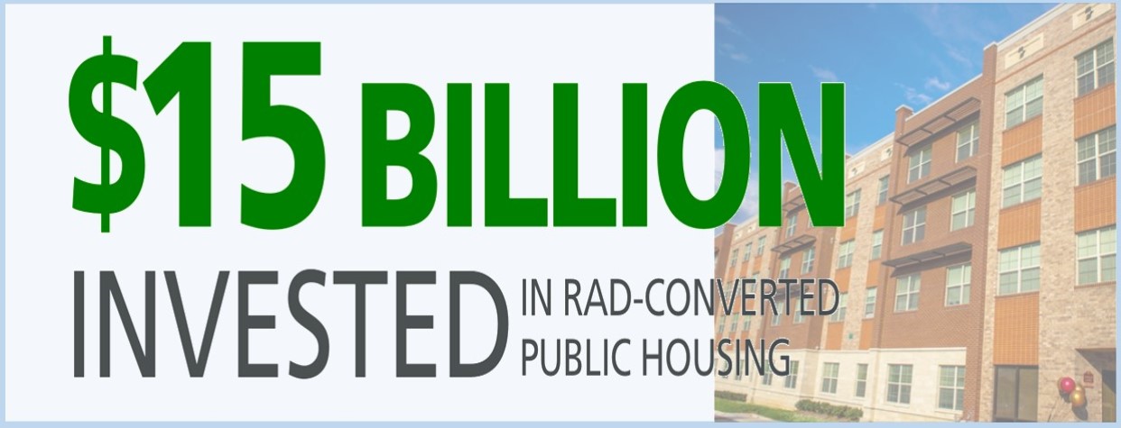 $15 Billion Invested in RAD-converted Public Housing. HUD Photo