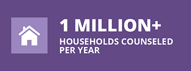 Household Counseled Per Year