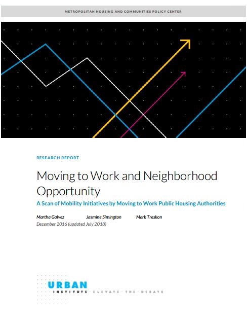 Cover page of the MTW and Neighborhood Opportunity Urban Institute report