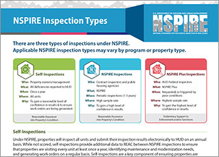 A thumbnail representation of the top half of the NSPIRE Inspection Types Factsheet PDF.