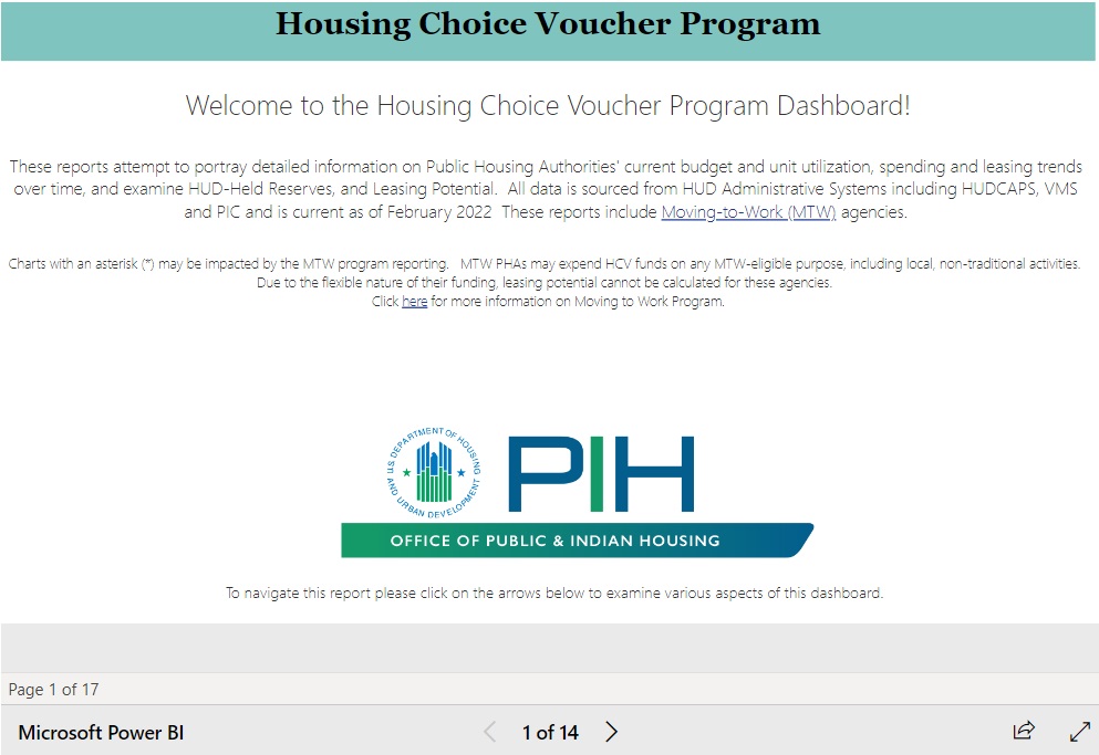 HCV Dashboard Screenshot