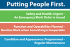 Putting People First