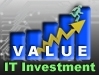 IT Investment Management logo IT Investment Management logo
